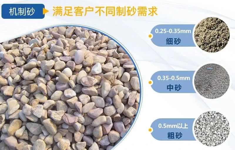 機(jī)制砂逐漸成為主流，綠色發(fā)展勢在必行，推薦制砂樓